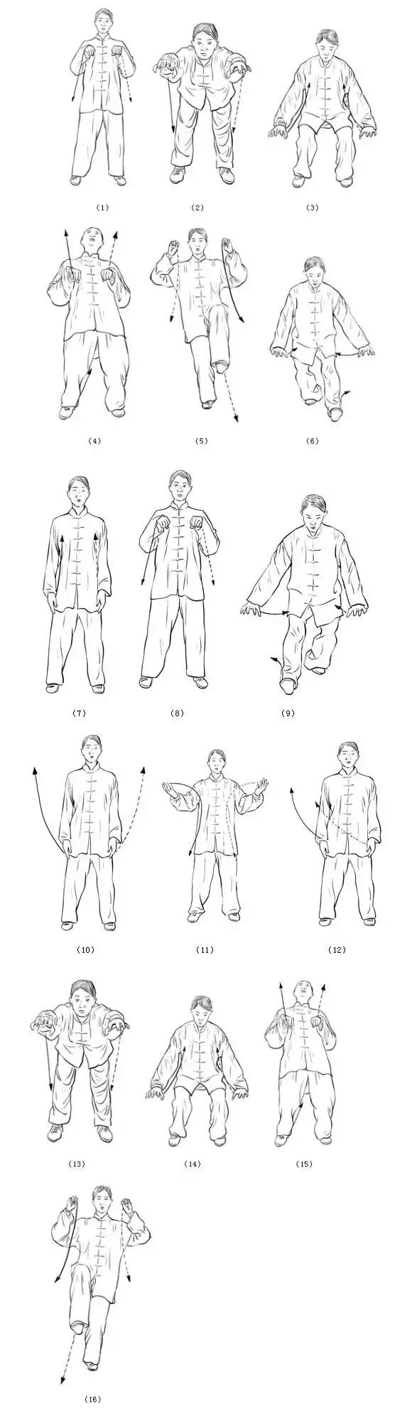 中醫(yī)運動養(yǎng)生—華佗《五禽戲》圖解（三）